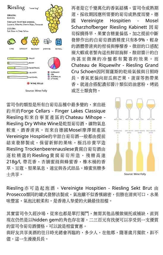 Issue 50 -  Riesling 千變魅力